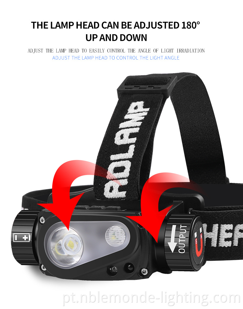 Smart sensor headtorch